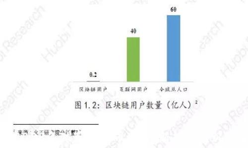 
code2023年球赛虚拟币：投资新趋势与风险解析